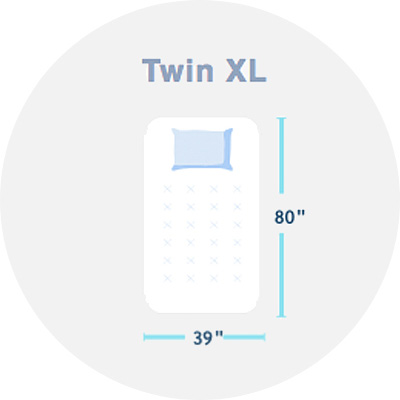 Twin XL